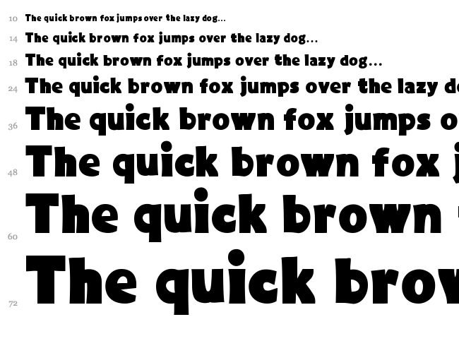 Extra Fat font waterfall